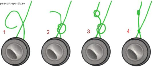 monturi crap - nod-arbor-arbor-knot-pascupas.jpg